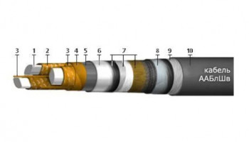 ААБлШв 4х70-1